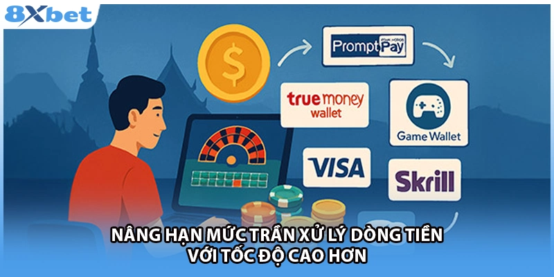 Nâng hạn mức trần xử lý dòng tiền với tốc độ cao hơn