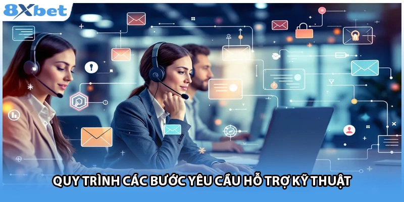 Quy trình các bước yêu cầu hỗ trợ kỹ thuật